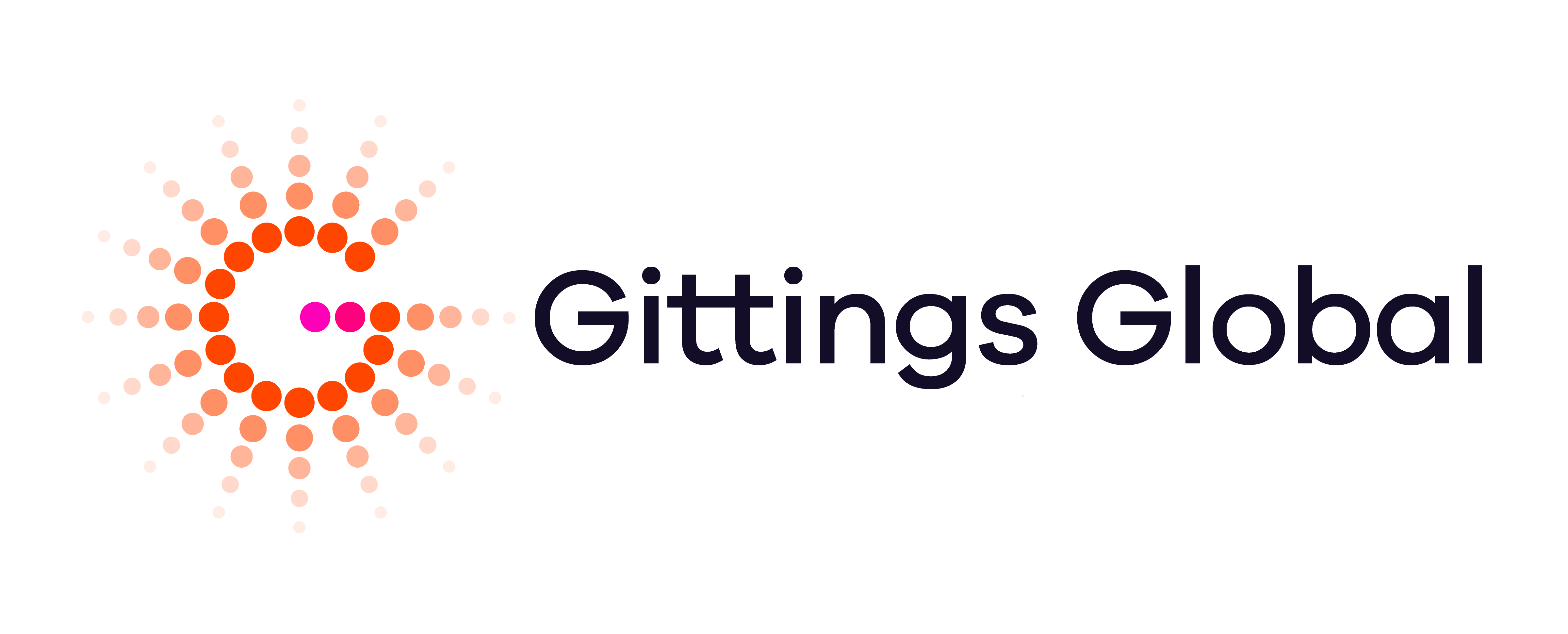 Gittings Global Help Center home page